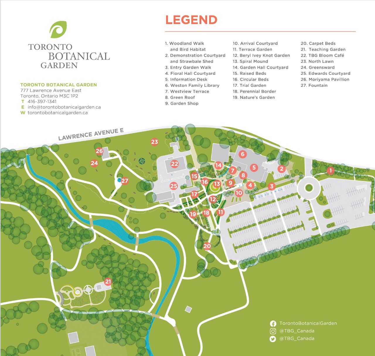 Garden Overview Map
